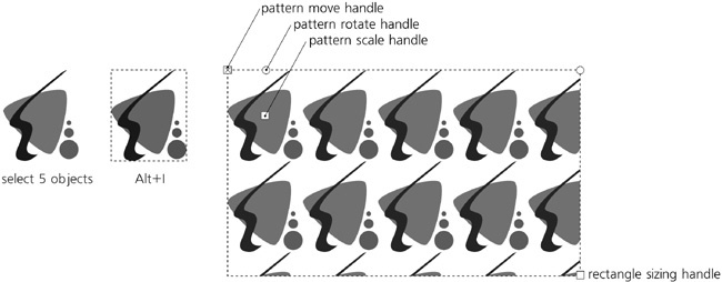 Creating a pattern from objects