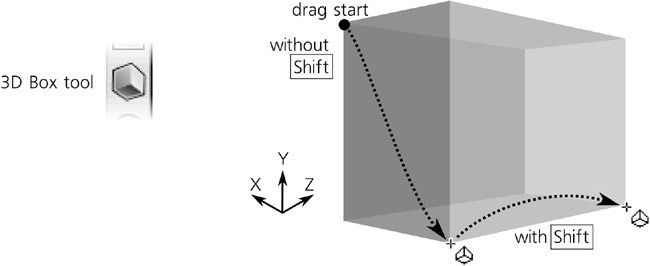 Drawing a 3D box