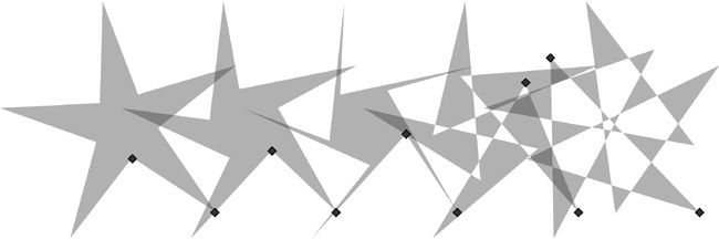 Moving the inner handle of a star tangentially