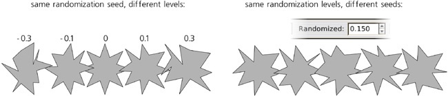 Randomizing stars