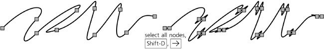 Duplicating nodes