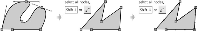 Changing the types of segments