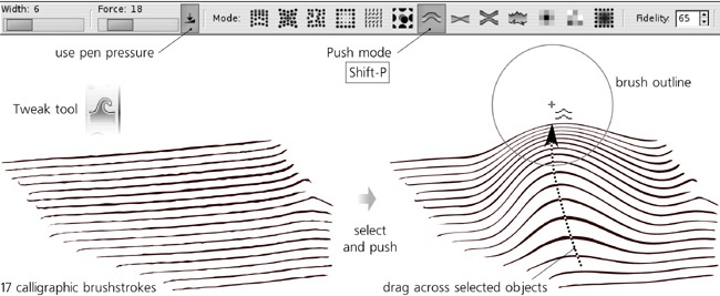 The Push mode of the Tweak tool