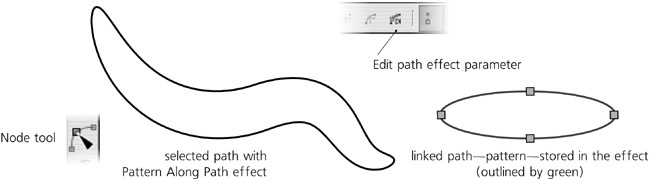 Editing a path effect’s linked path