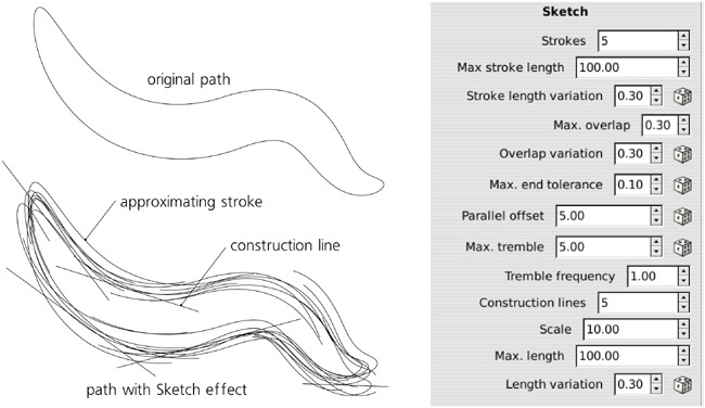 The Sketch effect