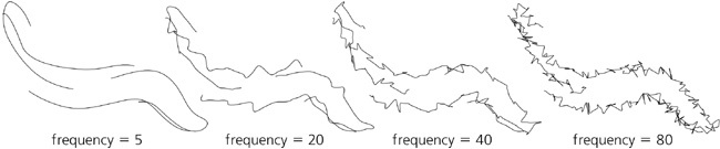 Changing the tremble frequency of approximating strokes