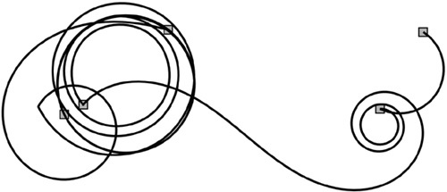 A divergent Spiro path with five nodes