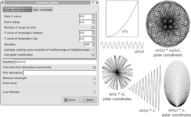 Function Plotter examples