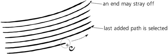 Creating uniform hatching