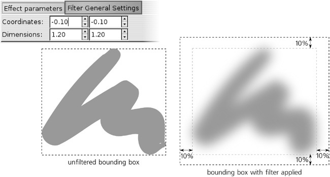 Specifying the filter area