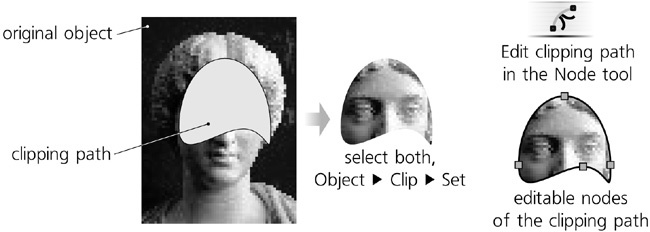 Applying clipping to a bitmap object