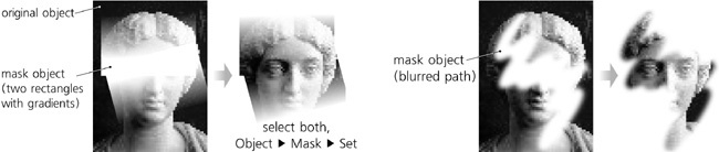 Applying masking to a bitmap object