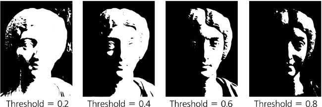 Brightness cutoff tracing for different threshold values