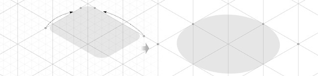 Creating an ellipse out of a rectangle