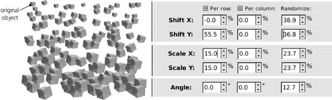 Scattering the cubes