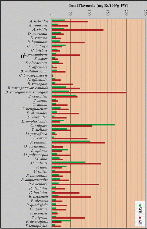 A326194_1_En_7_Fig53_HTML.gif
