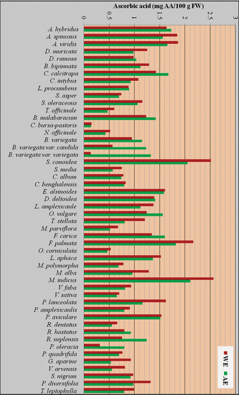 A326194_1_En_7_Fig54_HTML.gif