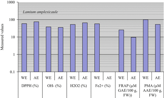 A326194_1_En_8_Fig25_HTML.gif