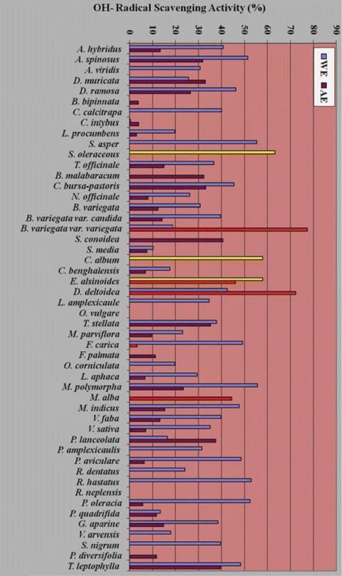 A326194_1_En_8_Fig52_HTML.gif