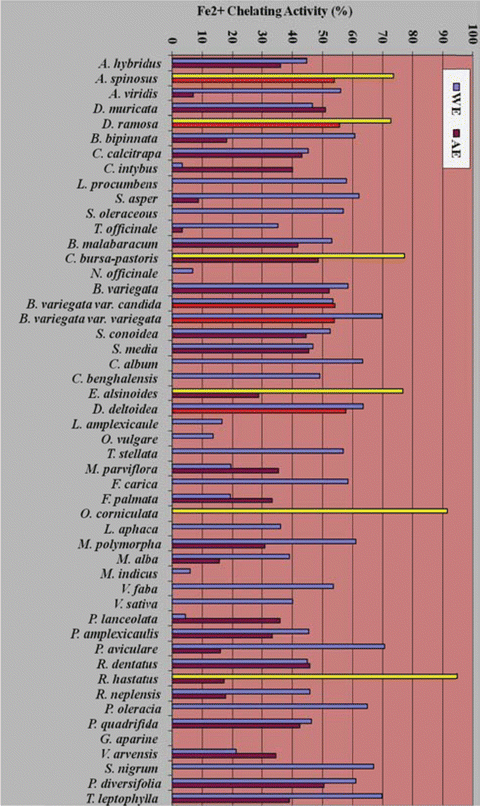 A326194_1_En_8_Fig54_HTML.gif