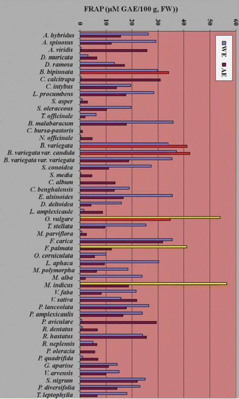 A326194_1_En_8_Fig55_HTML.gif