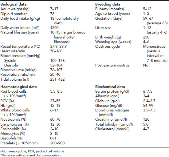 Table012-1