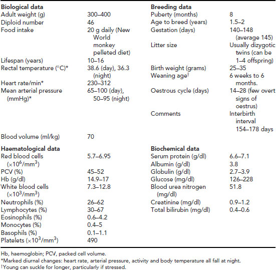 Table013-1