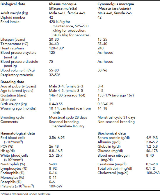 Table013-1