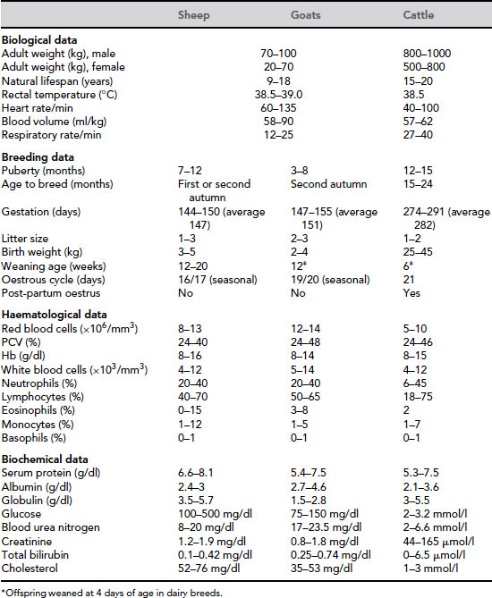 Table014-1