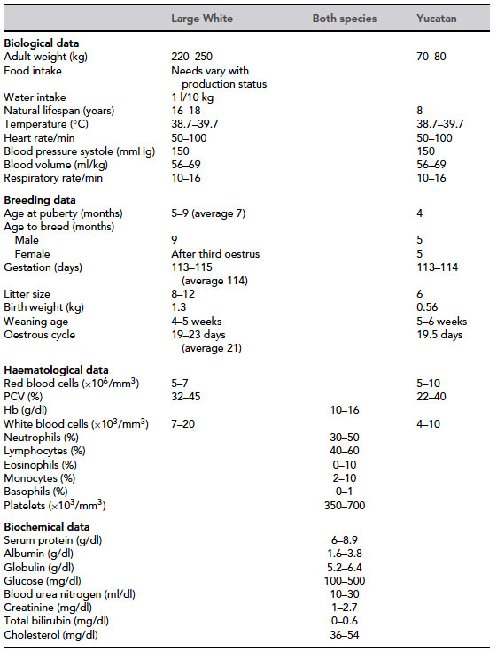 Table014-1