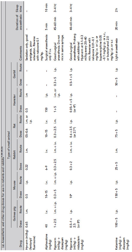 Table09-1