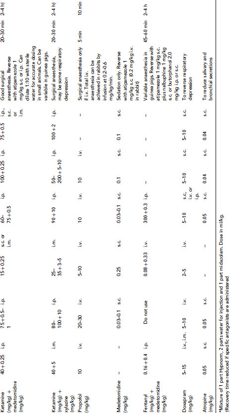 Table09-1