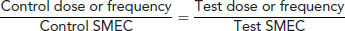 Unnumbered Display Equation