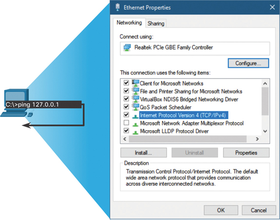 Screenshot of a dialog box displaying ethernet properties to configure IPv6 or IPv4 is shown.