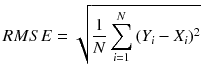 $$ RMSE = \sqrt {\frac{1}{N}\sum\limits_{i = 1}^{N} {(Y_{i} } - X_{i} )^{2} } $$