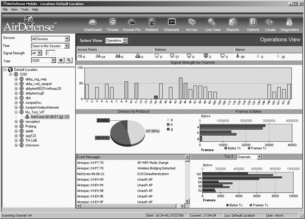 The AirDefense Mobile interface