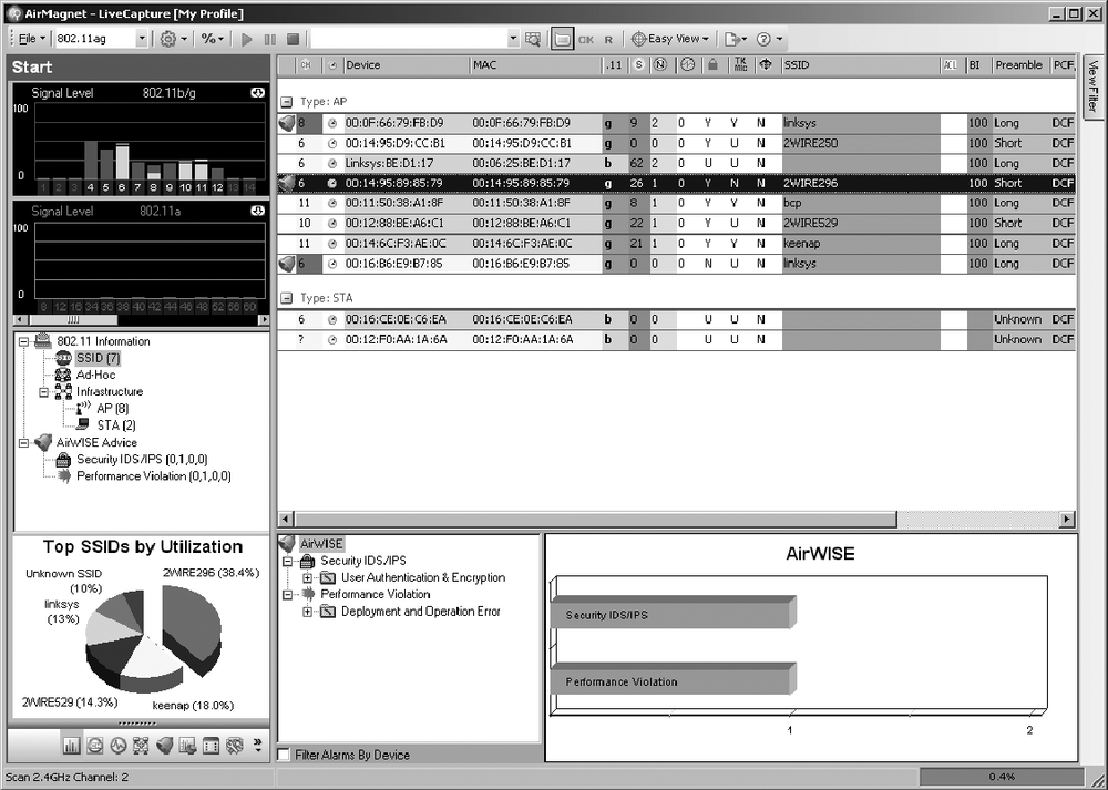 AirMagnet's main interface screen