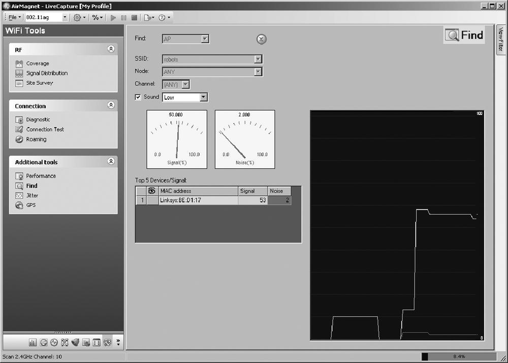 AirMagnet's Locate screen