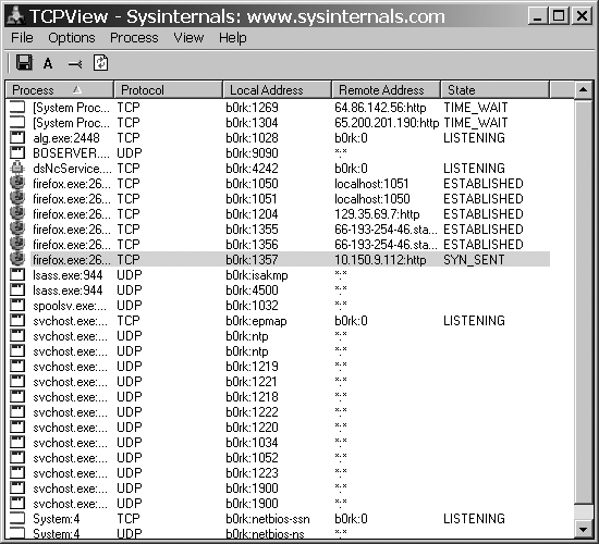 The TCPView default view