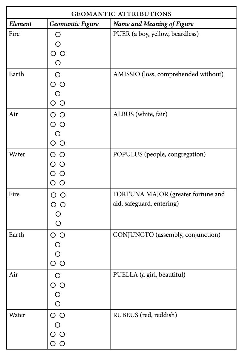 chart3b.eps