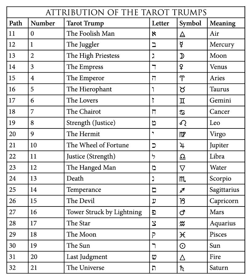 chart5a.eps