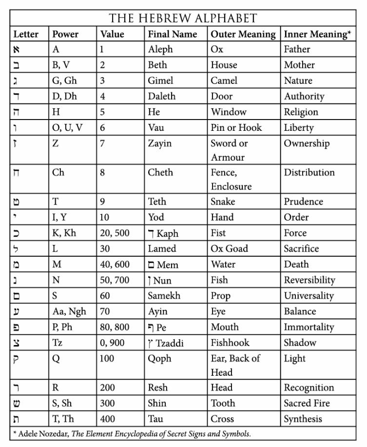 chart5b.eps