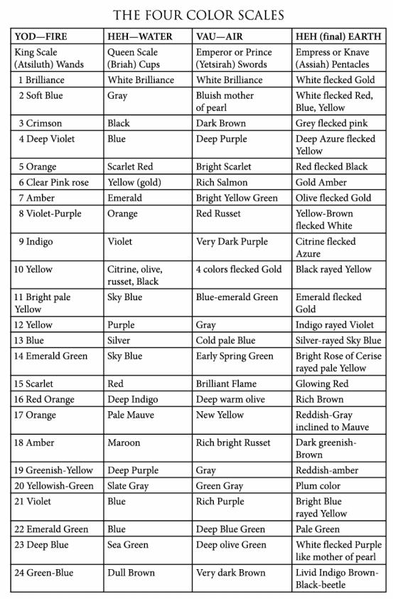 chart5c.eps