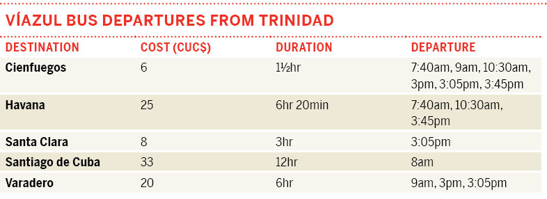 20-trinidad-sancti-spiritus-cub8tableonpg2851png