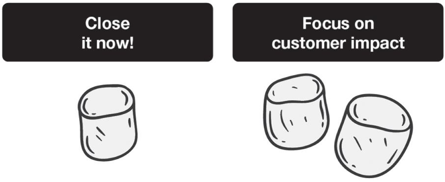 The marshmallow experiment illustrating the challenges and rewards for making a short-term grab for the customer’s money
(one marshmallow), or getting a bigger, more meaningful sale later (two marshmallows).