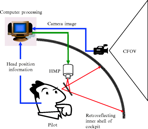 A978-1-4614-0616-7_3_Fig12_HTML.gif