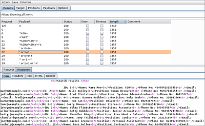 SQL-Injection mittels Fuzzing finden 