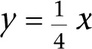 Equation 8