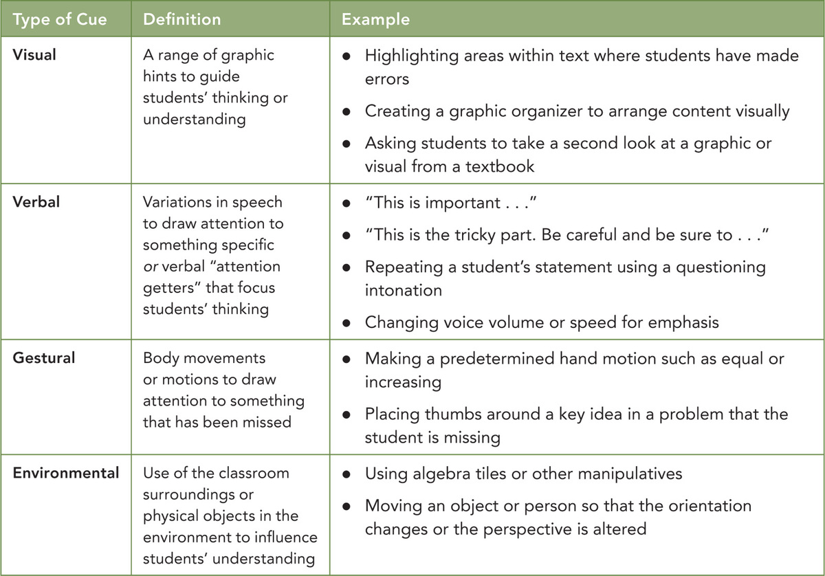 Figure 27