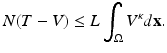 
$$\displaystyle{ N(T - V ) \leq L\int _{\Omega }V ^{\kappa }d\mathbf{x}. }$$
